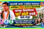 भाजप चे जेष्ठ नेते गिरीश व्यास यांचा राजीनामा ; अपक्ष उमेदवार प्रा.अनिल सोले यांना दिला पाठिंबा!